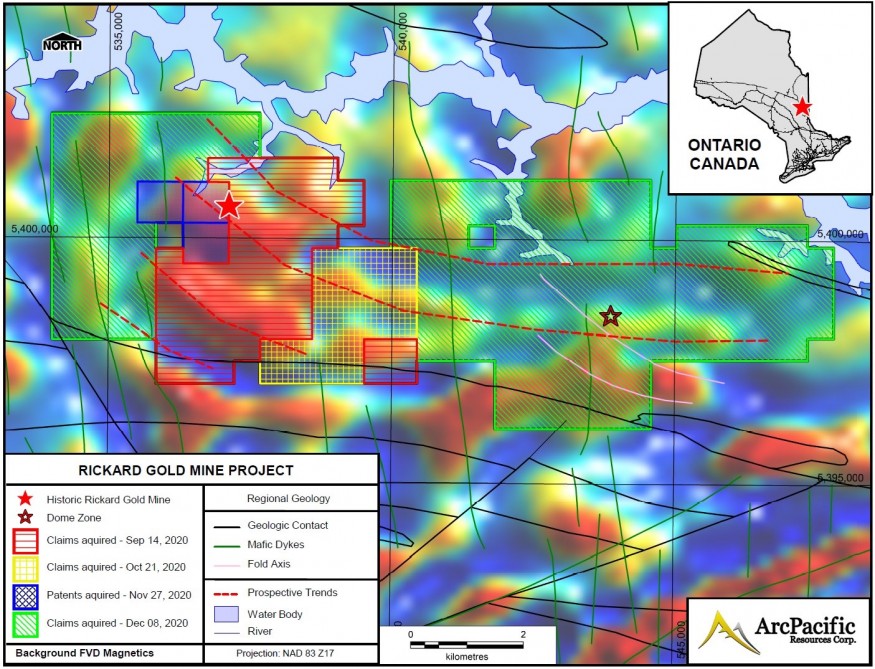 Junior Mining Network