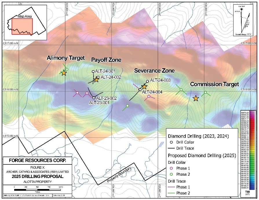Junior Mining Network