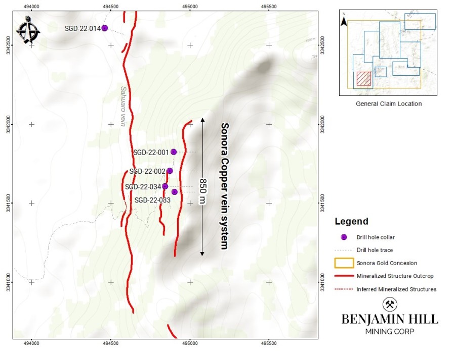 Junior Mining Network