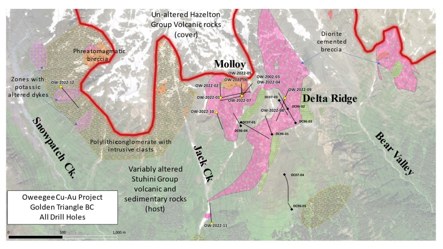 Junior Mining Network