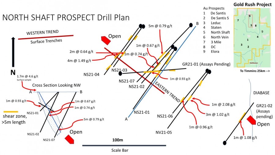 Junior Mining Network