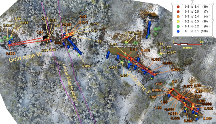 Junior Mining Network