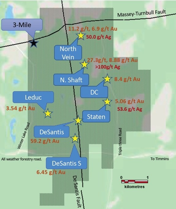 Junior Mining Network