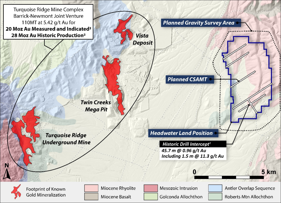 Junior Mining Network