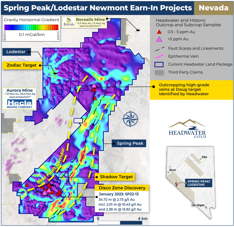 Figure 1: Total horizontal gradient map of the Spring Peak/Lodestar area, highlighting the Bear Fault corridor as a sharp northeast-trending density contrast extending 12 km in length under thin volcanic cover.