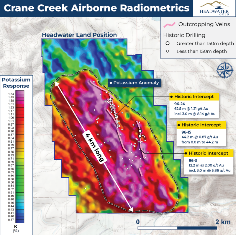 Figure 2: Potassium response map from the Crane Creek airborne radiometric shows a coherent potassium anomaly 4 km long and 2 km wide that extends west and south from the area of previously known epithermal vein mineralization.