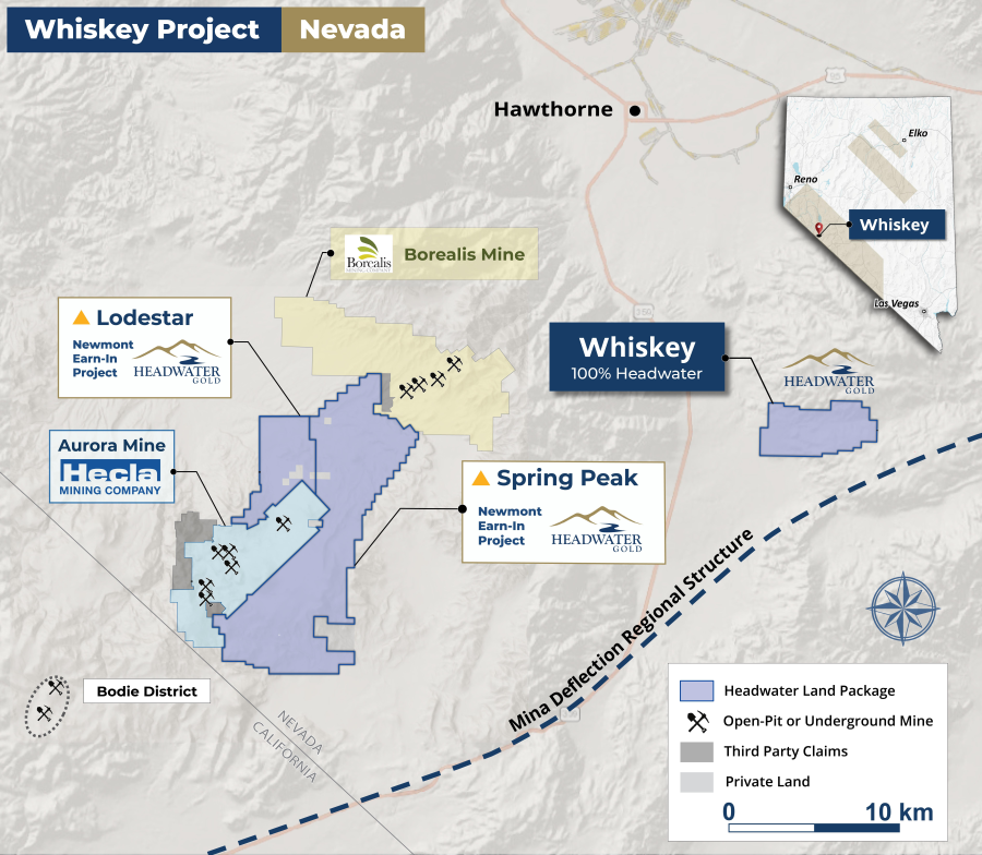 Junior Mining Network