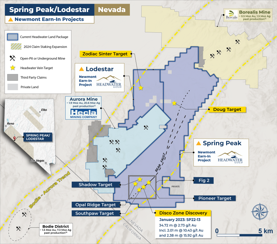 Junior Mining Network