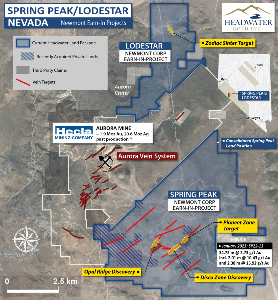 Junior Mining Network
