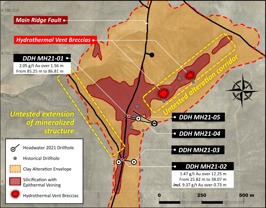 Junior Mining Network