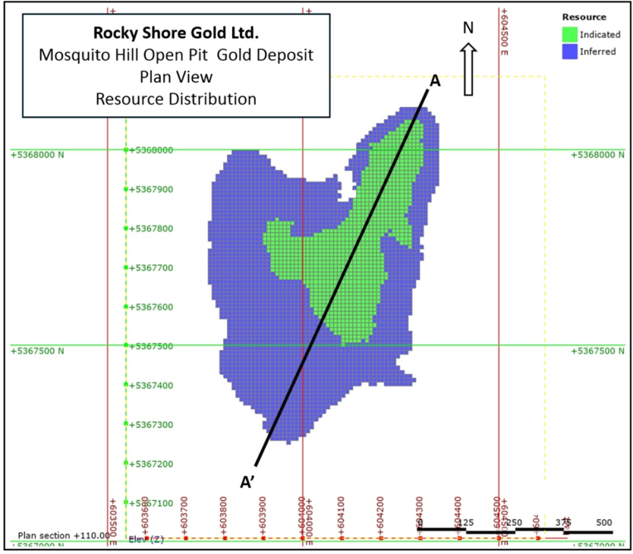 Junior Mining Network