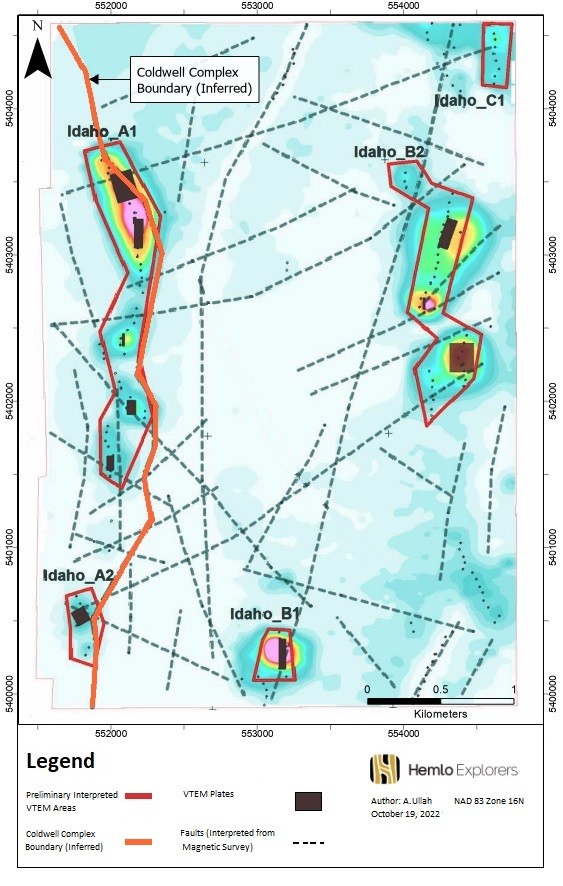 Figure 1: Modelled VTEM Plates