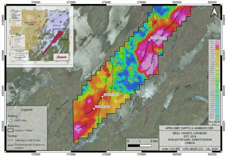 Junior Mining Network