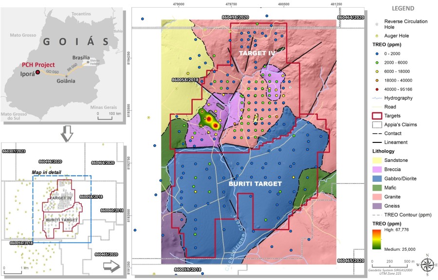 Junior Mining Network