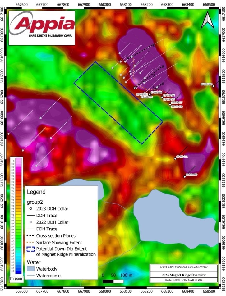 Junior Mining Network