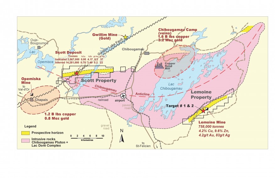 Figure 1: