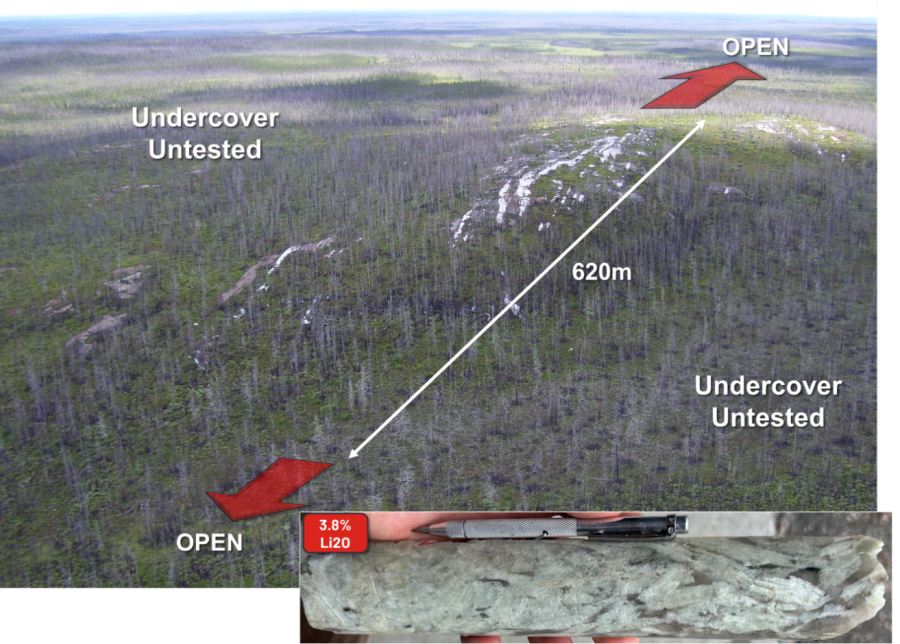 Junior Mining Network