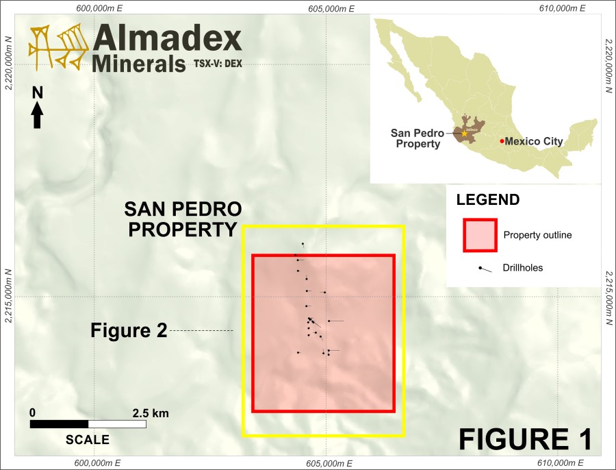 Figure 1: San Pedro Project