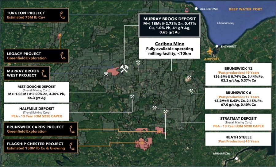 Figure 1: CCI’s portfolio of option agreement assets