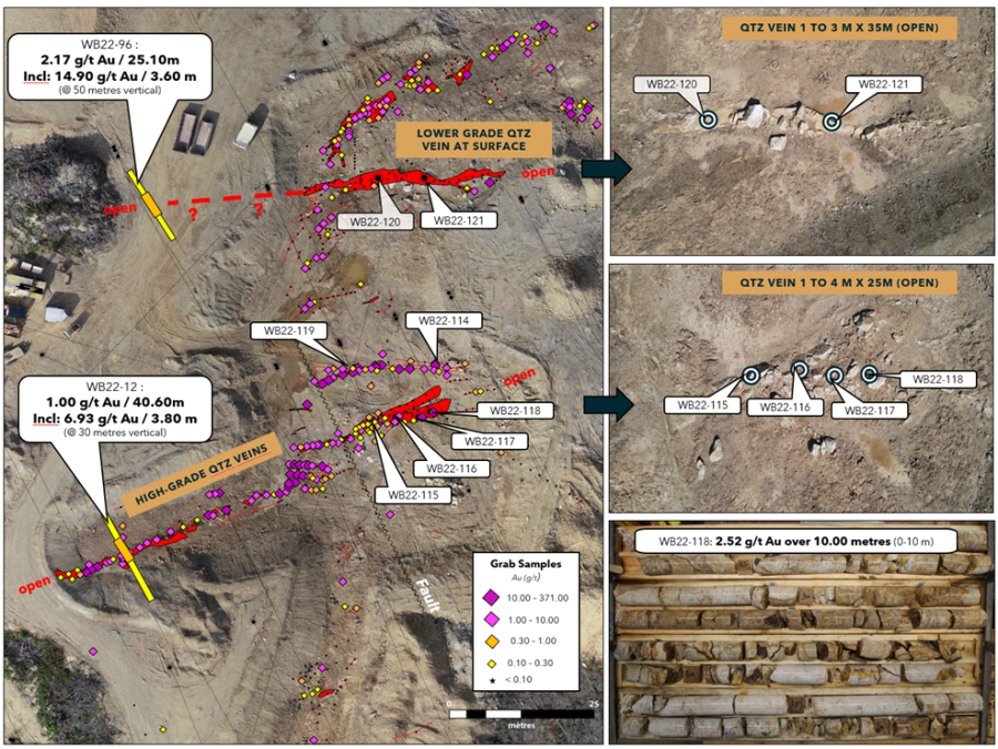 Figure 1: Location of HQ holes drilled at the Lynx Gold Zone for the metallurgical test