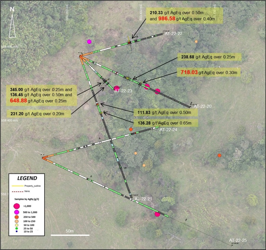 Junior Mining Network