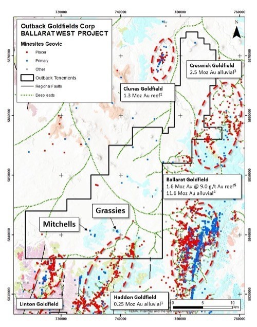 Figure 1. Map showing the Ballarat West tenement in relation to nearby historic goldfields and Bendigo Zone rocks (blues) and Stawell Zone rocks (purples). Note: Au production values are historic estimates (see references in news release). (CNW Group/Outback Goldfields Corp.)