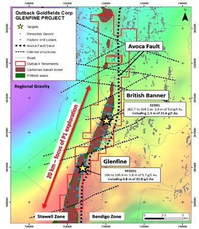 Figure 1. Map showing the area of focus for Phase 1 exploration at the Glenfine project with selected results from historic drilling*. (CNW Group/Outback Goldfields Corp.)