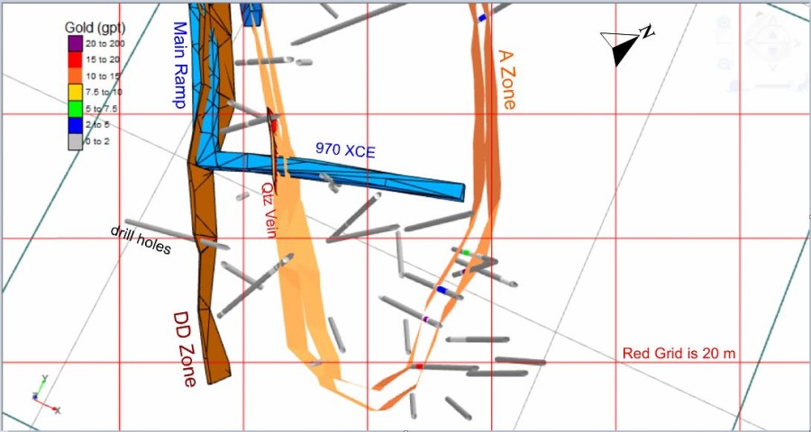 Junior Mining Network