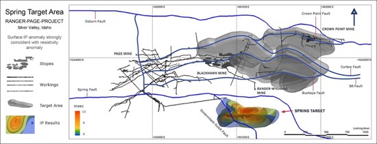 Figure 3: Plan view of Ranger-Page Project and Spring Area Surface IP Anomaly.