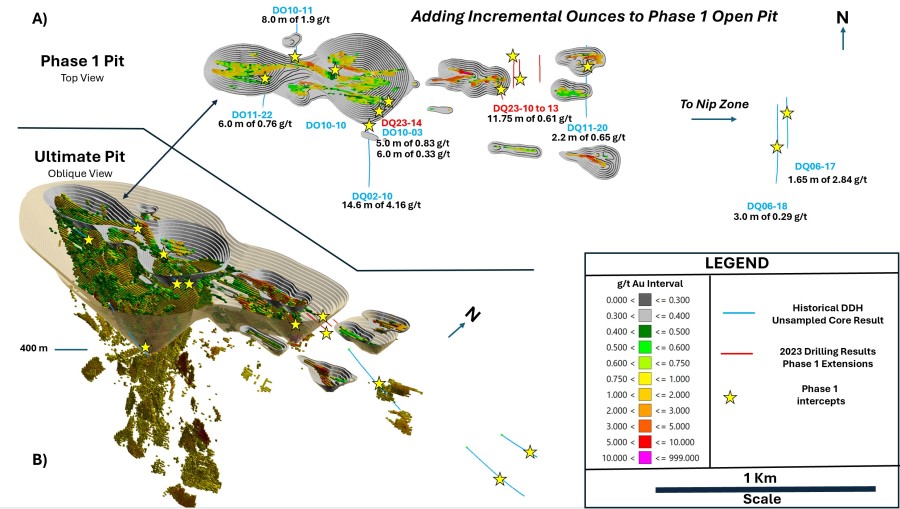Junior Mining Network