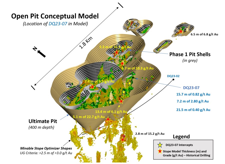 Junior Mining Network