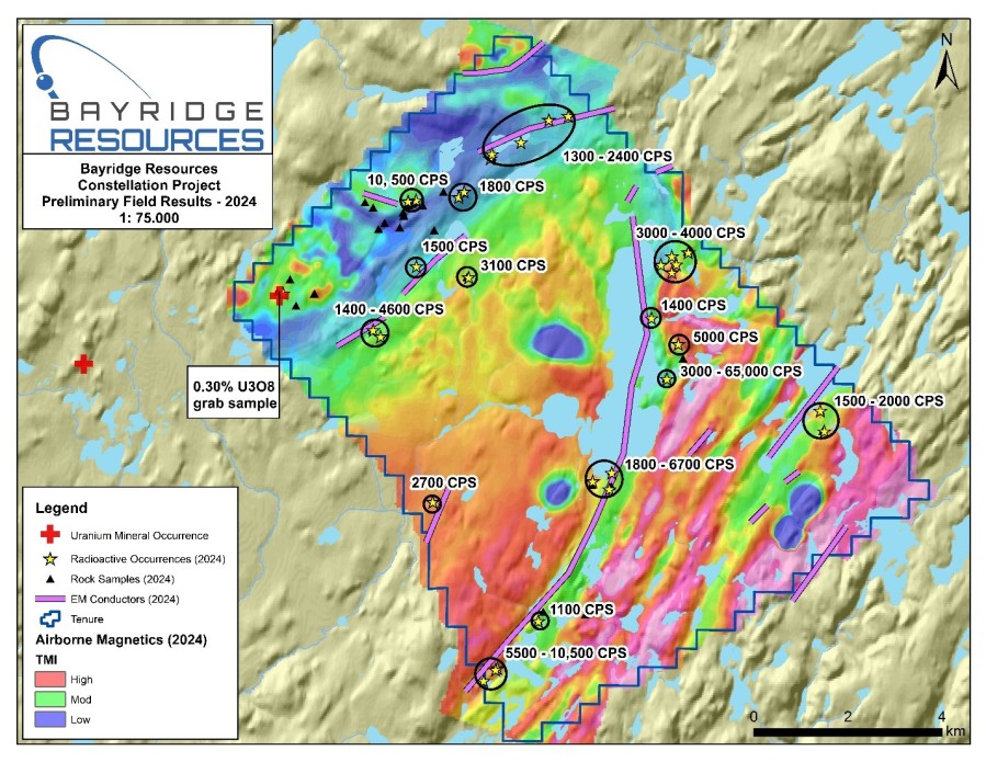 Junior Mining Network