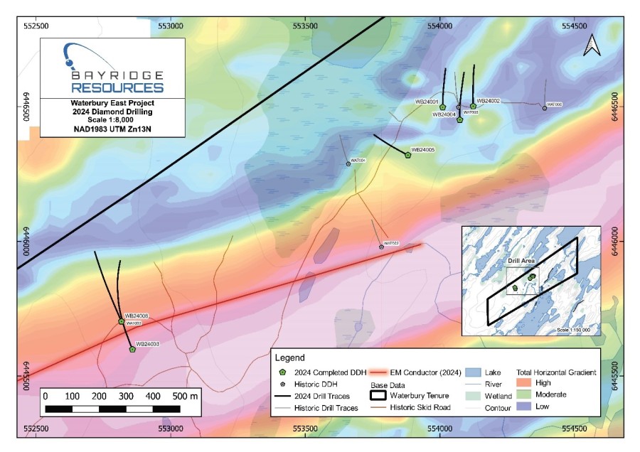 Junior Mining Network