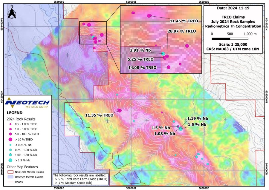 Junior Mining Network