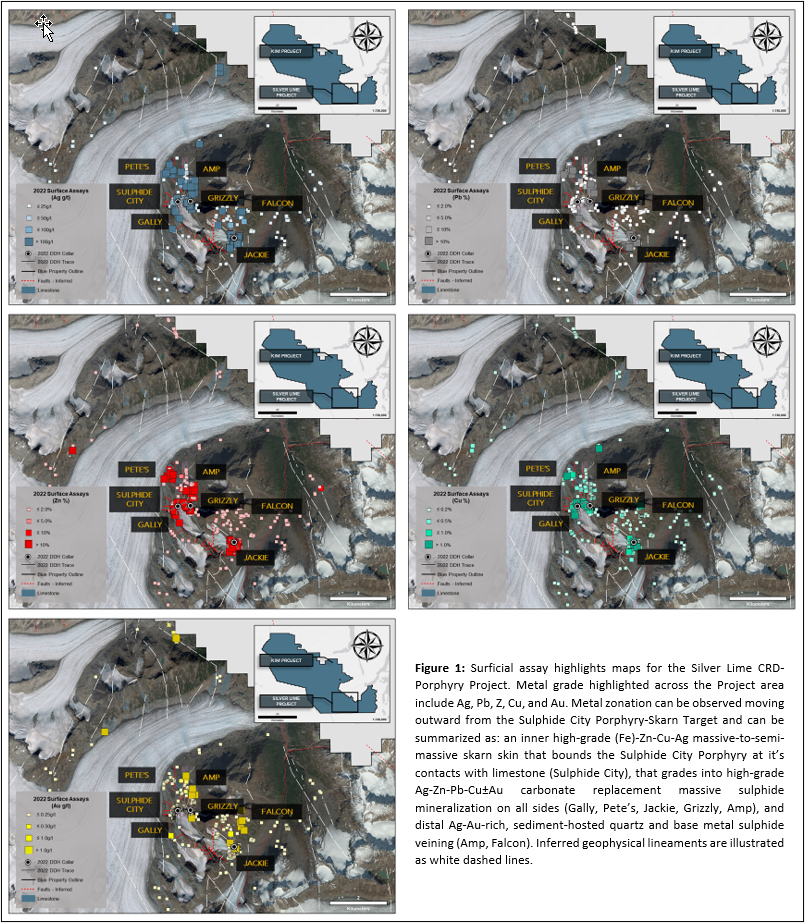 Junior Mining Network