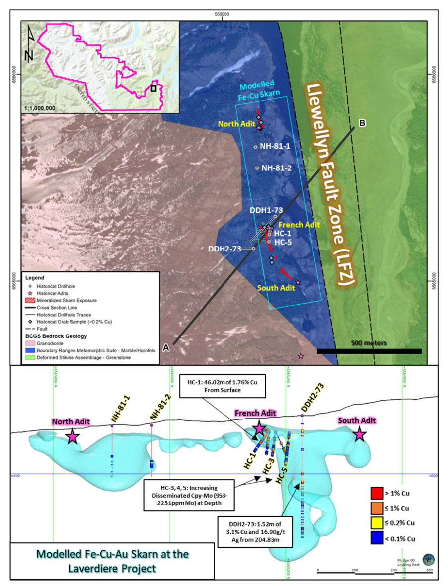 Junior Mining Network
