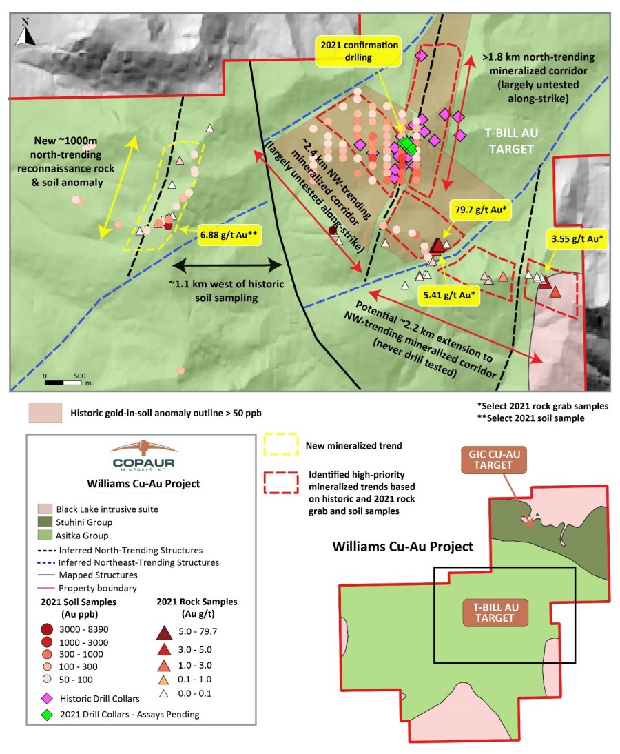 Junior Mining Network
