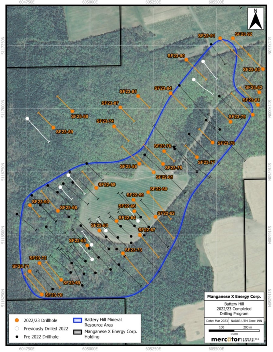 Junior Mining Network