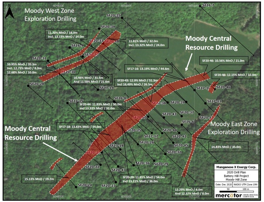 Junior Mining Network