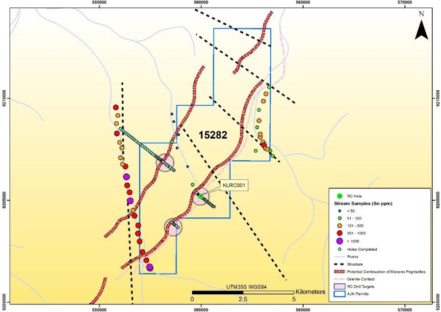 Junior Mining Network