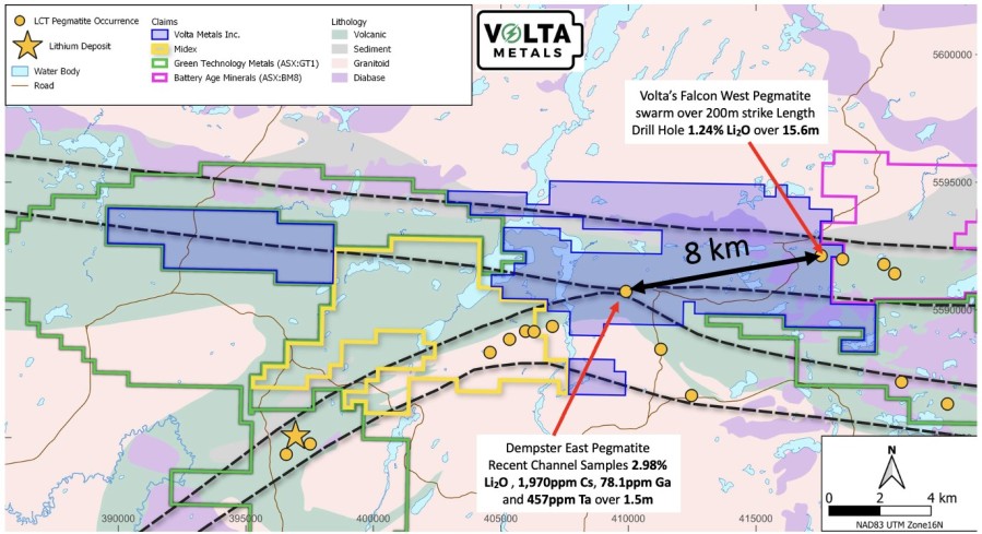 Junior Mining Network