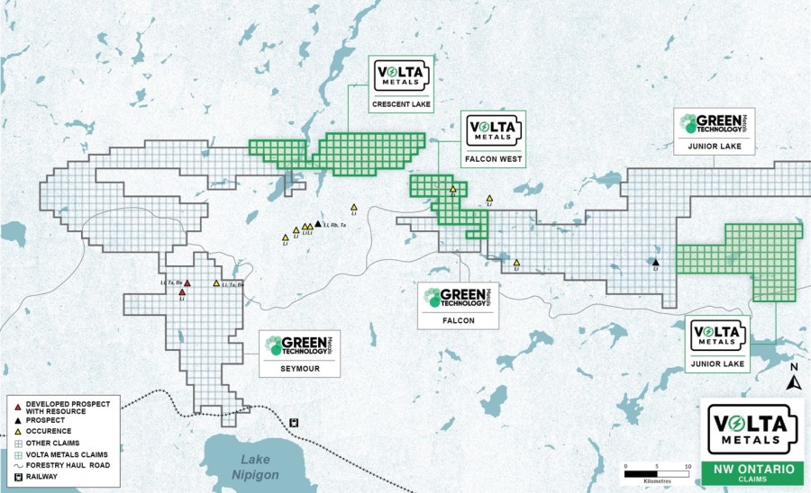 Junior Mining Network