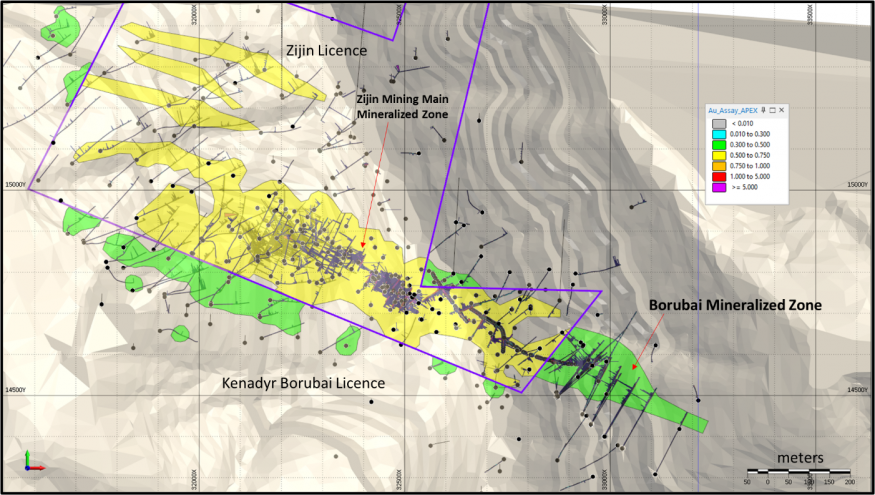 Junior Mining Network