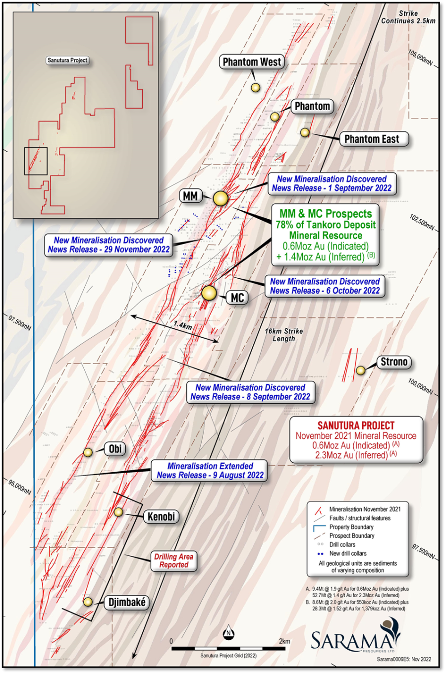 Junior Mining Network