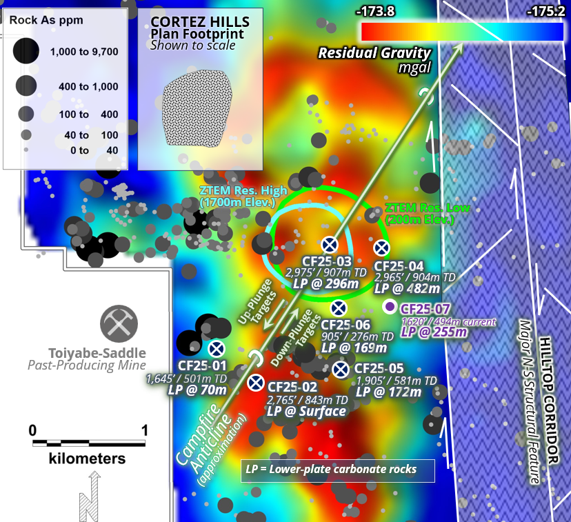Junior Mining Network