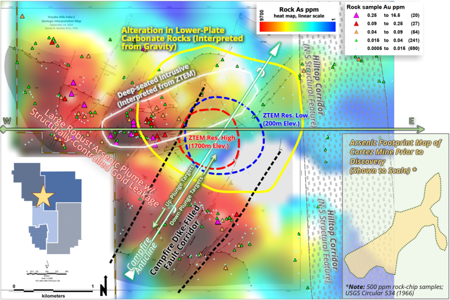 Junior Mining Network