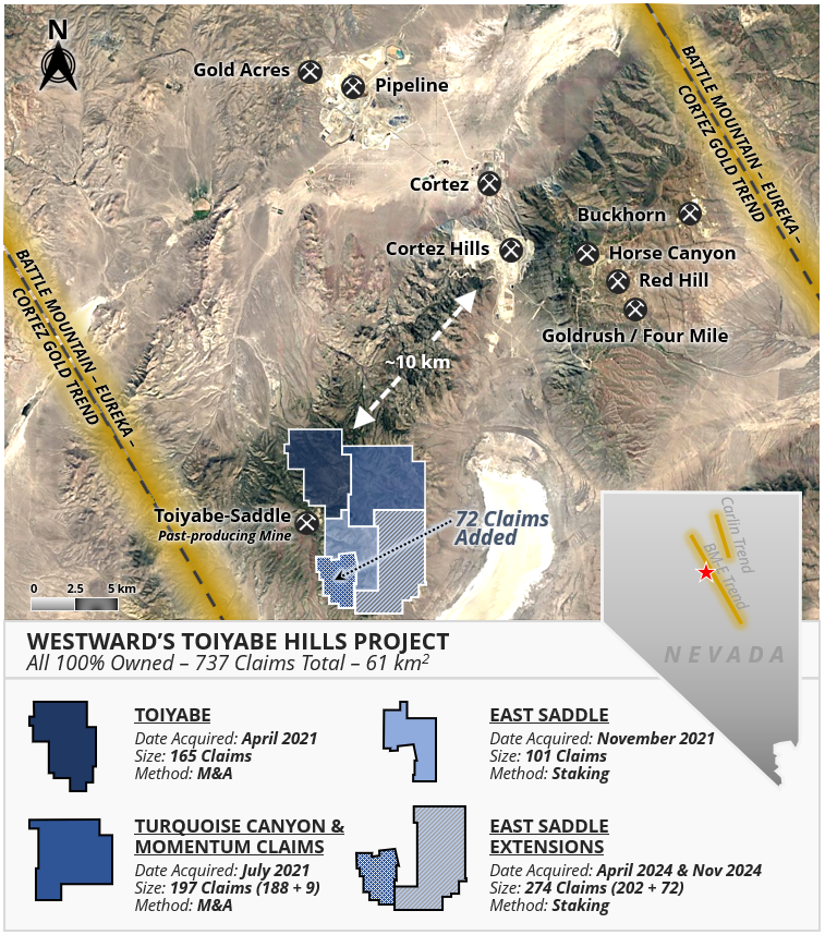 Junior Mining Network