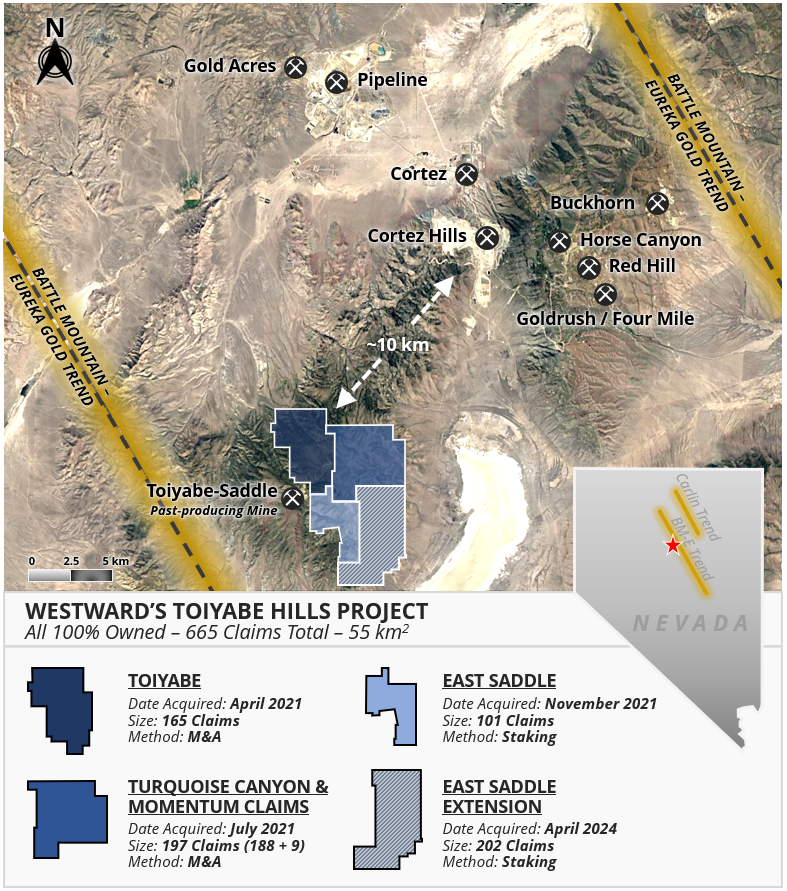 Junior Mining Network