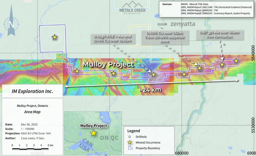 Junior Mining Network
