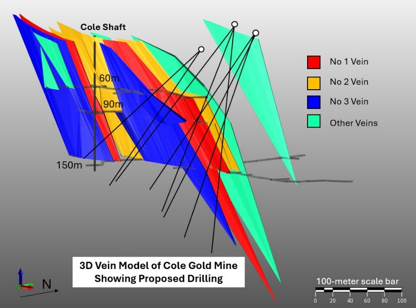 Junior Mining Network